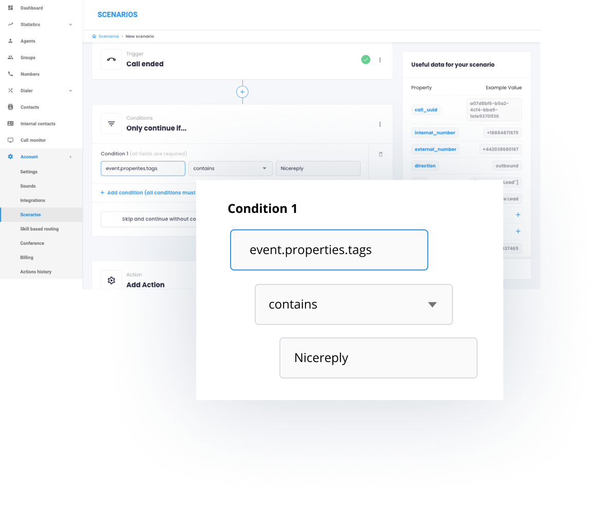 Scenarios usage in CloudTalk